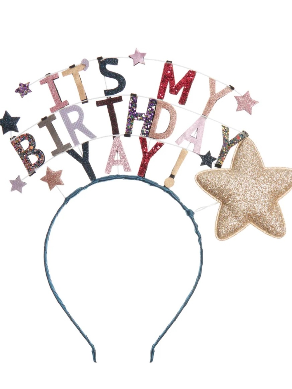 NWT Mimi & Lula “It’s My Birthday Yay!” Glitter Headband